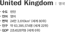 United Kingdom United Kingdom