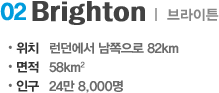 Brighton Brighton