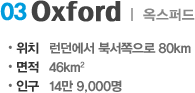 Oxford Oxford