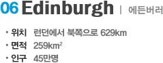 Edinburgh Edinburgh
