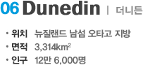 Dunedin Dunedin